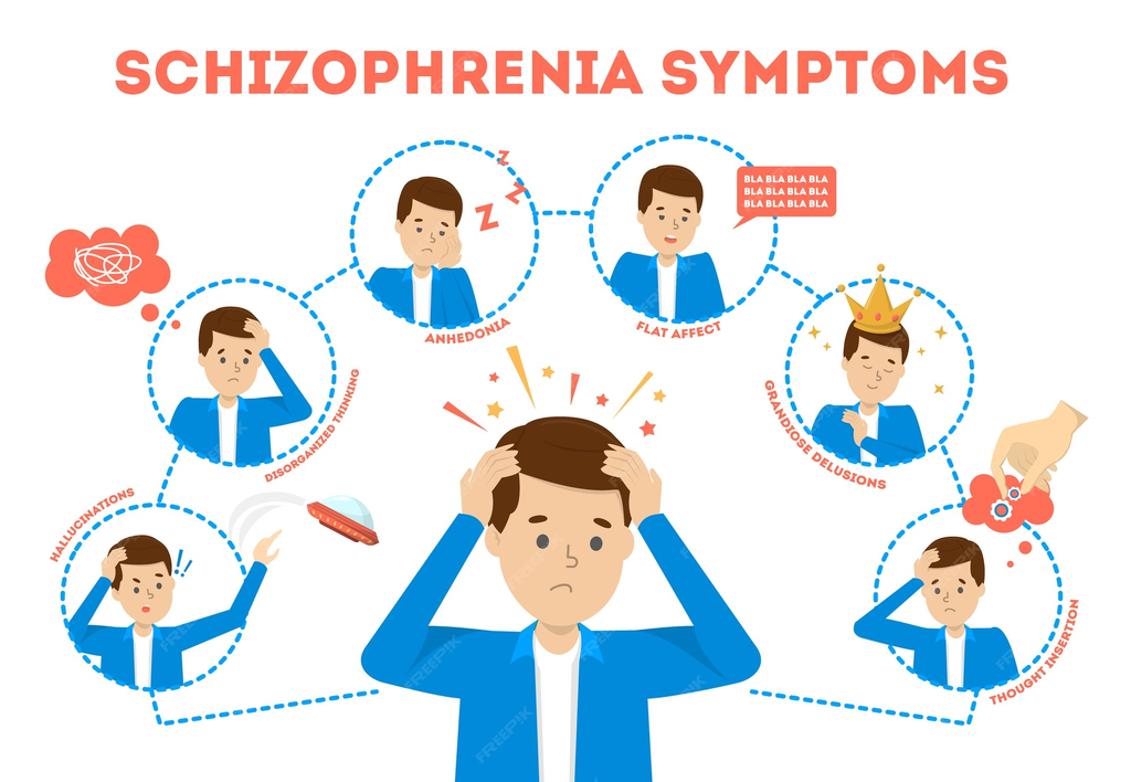 schizophrenia-symptoms-mental-health-disease-signs-illustration_277904-3706-3568878738.jpg