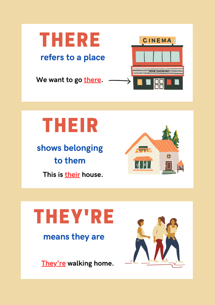 confusing-words-grammar-poster-3641954623.png
